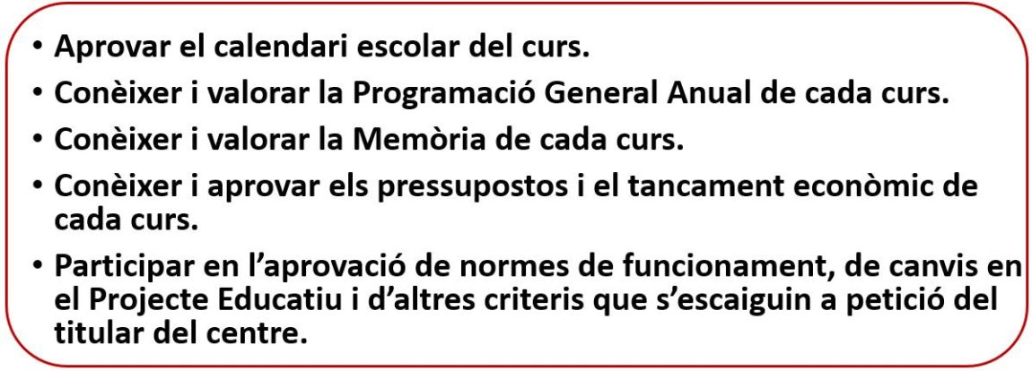 Renovació del Consell Escolar.